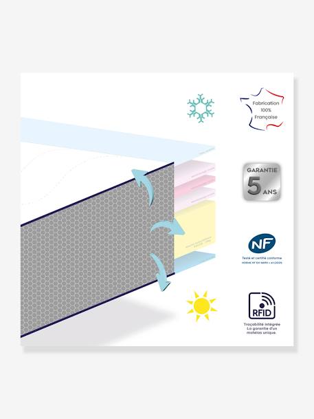 Matelas bébé DOU blanc 7 - vertbaudet enfant 