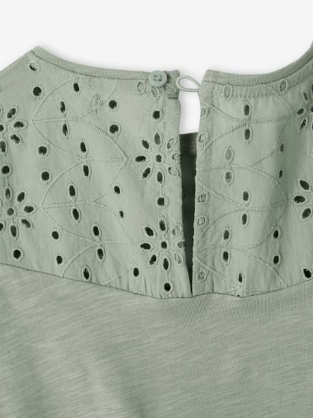 Robe détails en broderie anglaise fille bleu pâle+corail+lilas+mauve+vert sauge 25 - vertbaudet enfant 