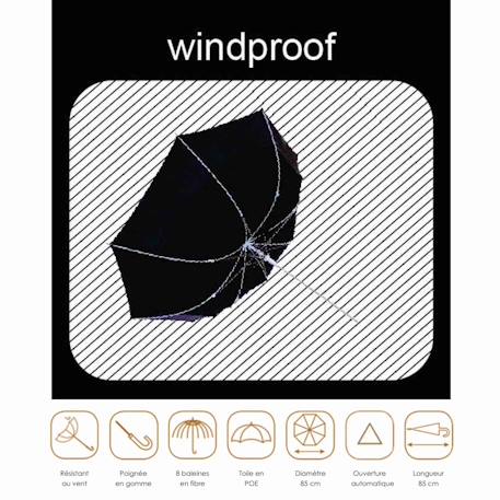 Parapluie transparent long et automatique paris Bleu 3 - vertbaudet enfant 