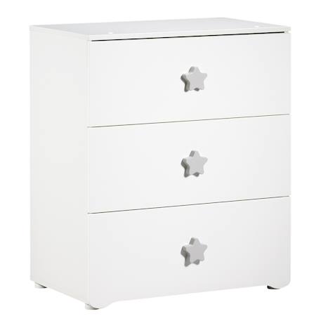 Commode à langer 3 tiroirs - basic Blanc+Blanc/gris+Blanc/rose 6 - vertbaudet enfant 