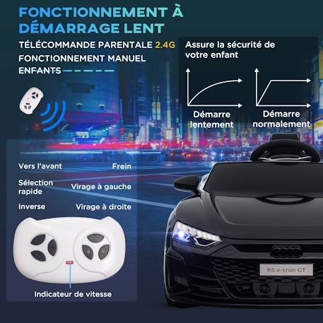 Voiture électrique enfant audi rs e-tron gt v. Max. 5 km/h télécommande effets sonores lumineux Blanc+Bleu+Noir+Rouge 18 - vertbaudet enfant 