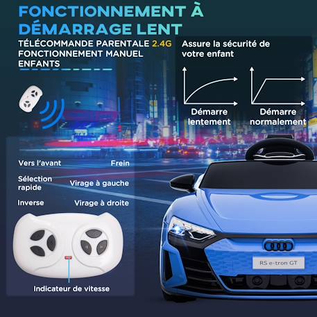 Voiture électrique enfant audi rs e-tron gt v. Max. 5 km/h télécommande effets sonores lumineux Blanc+Bleu+Noir+Rouge 12 - vertbaudet enfant 
