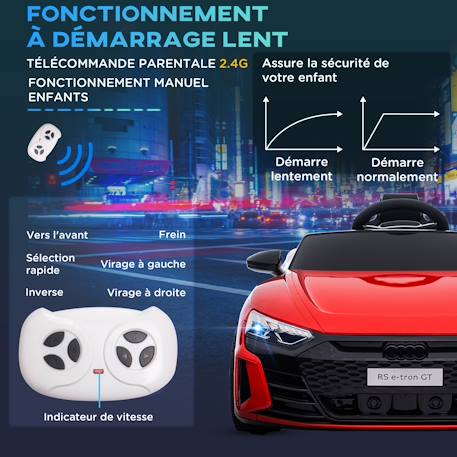 Voiture électrique enfant audi rs e-tron gt v. Max. 5 km/h télécommande effets sonores lumineux Blanc+Bleu+Noir+Rouge 24 - vertbaudet enfant 