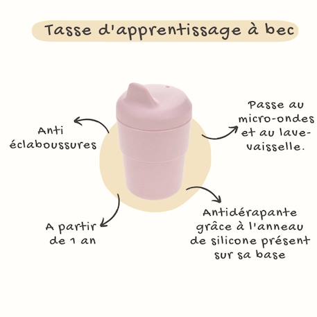 Tasse d'apprentissage Bleu 2 - vertbaudet enfant 