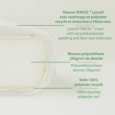 Matelas bébé aloe r Blanc 3 - vertbaudet enfant 
