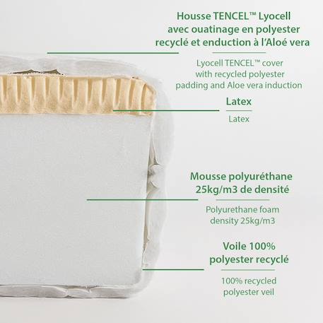 Matelas enfant aloe r - epaisseur 12 cm Blanc 3 - vertbaudet enfant 