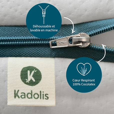 Matelas bébé cocolegend® Blanc 4 - vertbaudet enfant 