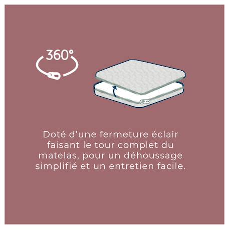Matelas 70x140 cm pour lit bébé évolutif fresh - ete/hiver - peau sensible - déhoussable à 360° Blanc 3 - vertbaudet enfant 