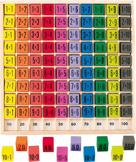 Table de multiplication Beige 1 - vertbaudet enfant 