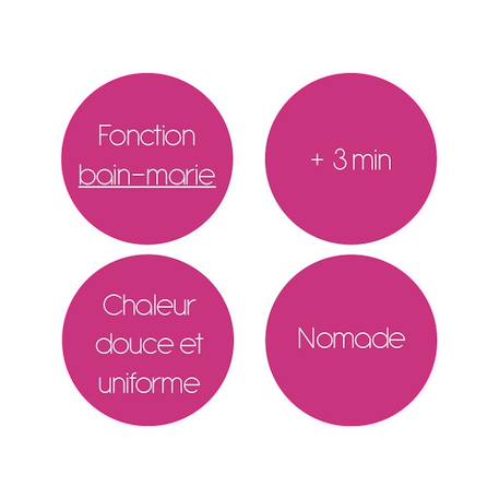 Chauffe-biberon bi-voltage nomade Émeraude+Marron glacé+Prune 4 - vertbaudet enfant 