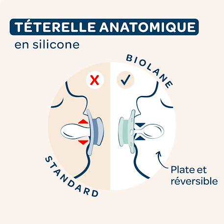 Sucette anatomique essentielle - 0-6 mois - lot de 2 Bleu + beige+Vert + beige 12 - vertbaudet enfant 