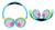 Casque stéréo filaire pliable peppa pig avec limitation de volume d'écoute MULTICOLORE 5 - vertbaudet enfant 