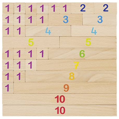 Réglette de calcul en bois 36 éléments Multi-coloured 4 - vertbaudet enfant 