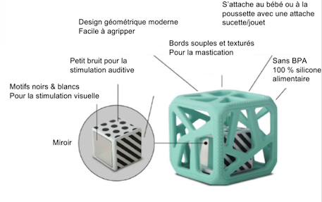 Hochet de dentition cube Vert 3 - vertbaudet enfant 