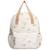 Sac à dos enfant à anses avions écru (36 cm) Ecru 1 - vertbaudet enfant 