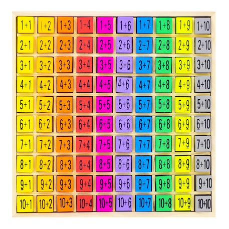 Table d'addition en couleurs Beige 3 - vertbaudet enfant 