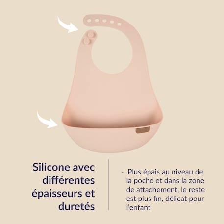 Bavoir récupérateur en silicone difax lovi Beige+Vert 4 - vertbaudet enfant 
