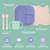 Set de vaisselle - DME - Sunset Violet 5 - vertbaudet enfant 