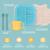 Set de vaisselle - DME - Sunshine Bleu 5 - vertbaudet enfant 