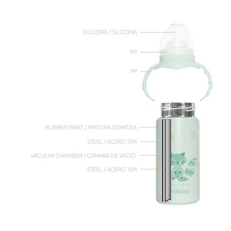 Biberon thermique avec tétine thermibaby Bleu 5 - vertbaudet enfant 