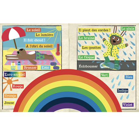 Livre d'éveil - mon petit journal à froisser - la meteo Multi-coloured 2 - vertbaudet enfant 