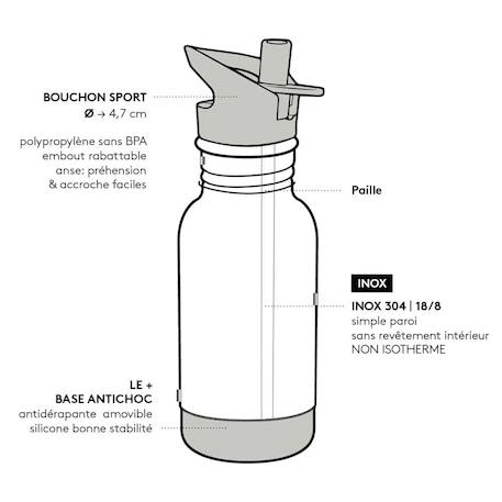 Gourde en inox 400 ml loopy renards Beige 2 - vertbaudet enfant 