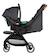 Duo poussette naissance citadine et siège auto sunlite duo Graphite mineral 2 - vertbaudet enfant 