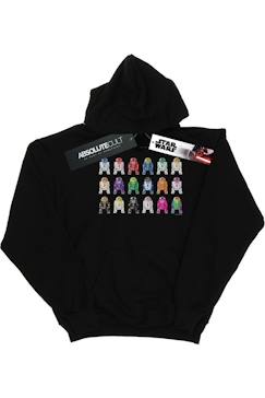 -Sweat à capuche coton star wars r2 units