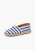 Espadrilles rayures style camping bande élastique Bleu+Vert 2 - vertbaudet enfant 