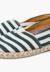 Espadrilles rayures style camping bande élastique Bleu+Vert 12 - vertbaudet enfant 