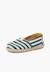 Espadrilles rayures style camping bande élastique Bleu+Vert 8 - vertbaudet enfant 