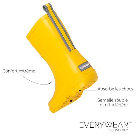 Bottes de pluie hautes, ultra confortables et légères, faciles à enfiler Rose+Violet 10 - vertbaudet enfant 