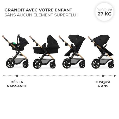 Poussette Kinderkraft MOOV 2 3 en 1 avec Siège 2 en 1 Transformable, MINK PRO i-Size, Travel System et Roues Increvables Beige+Gris+Noir 16 - vertbaudet enfant 