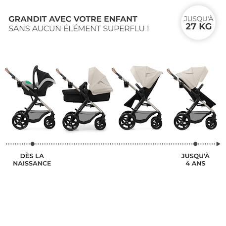 Poussette Kinderkraft MOOV 2 3 en 1 avec Siège 2 en 1 Transformable, MINK PRO i-Size, Travel System et Roues Increvables Beige+Gris+Noir 10 - vertbaudet enfant 