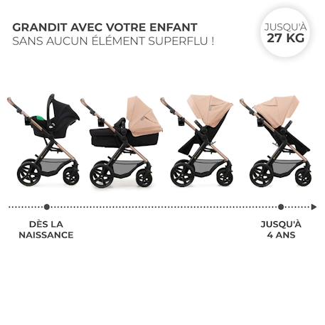 Poussette Kinderkraft MOOV 2 3 en 1 avec Siège 2 en 1 Transformable, MINK PRO i-Size, Travel System et Roues Increvables Beige+Gris+Noir 4 - vertbaudet enfant 