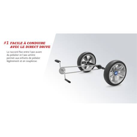 Kart à pédales Reppy rebel Multicolore 4 - vertbaudet enfant 