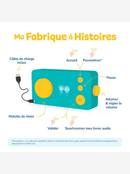 Mon coffret : apprendre en s'amusant multicolore 5 - vertbaudet enfant 