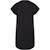 Robe t-shirt en coton peigné de qualité supérieure Blanc+Noir+Vert 4 - vertbaudet enfant 