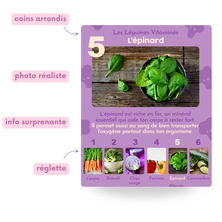 Jeu de 7 familles, alimentation MULTICOLORE 4 - vertbaudet enfant 