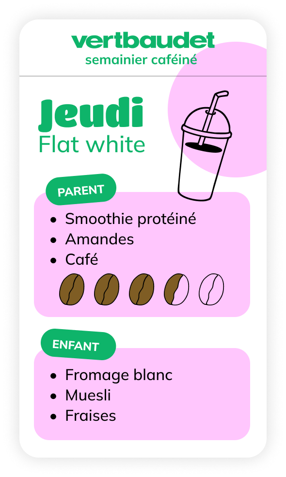 Rituel du jeudi matin
