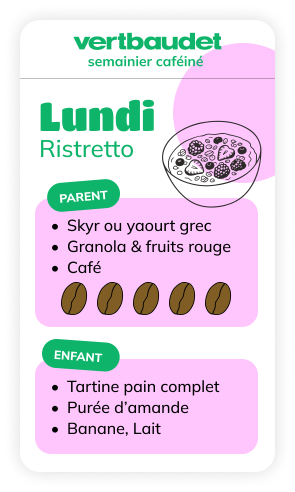 Rituel du lundi matin