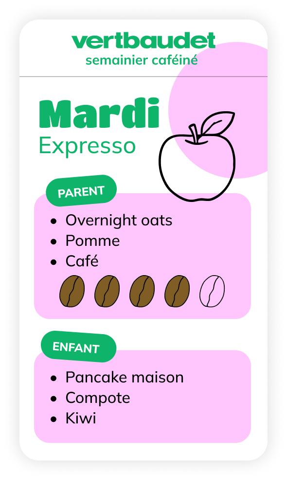 Rituel du mardi matin