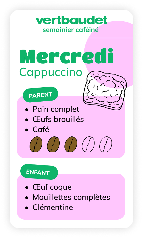 Rituel du mercredi matin