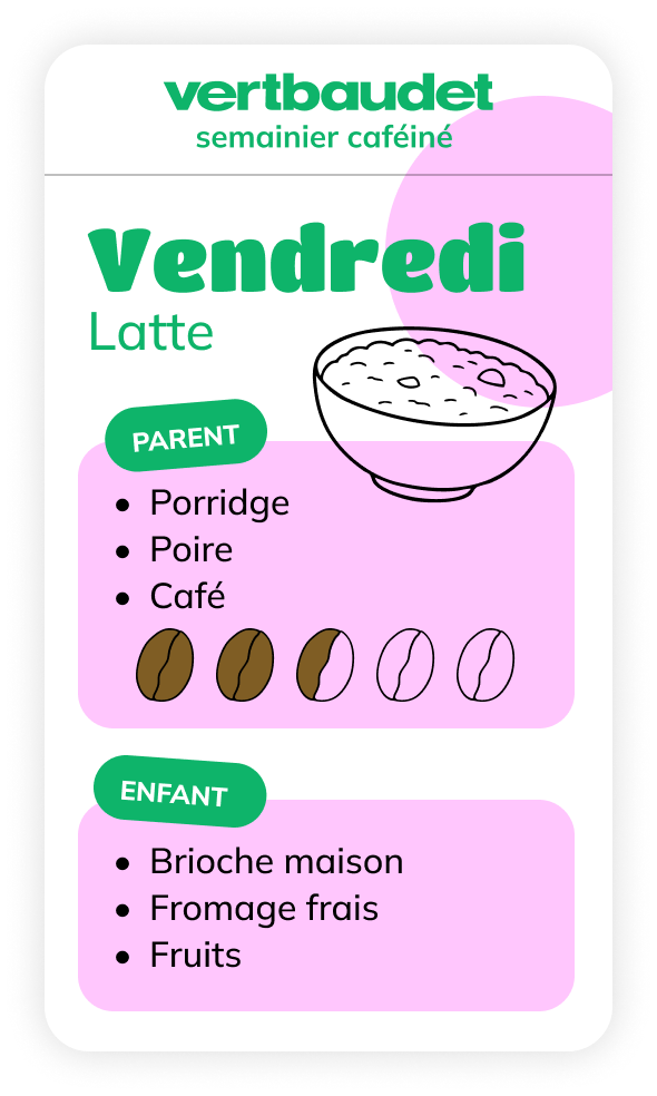 Rituel du vendredi matin